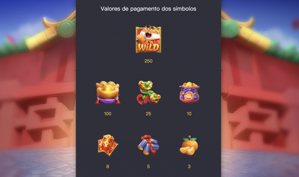 Símbolos básicos do Fortune Tiger